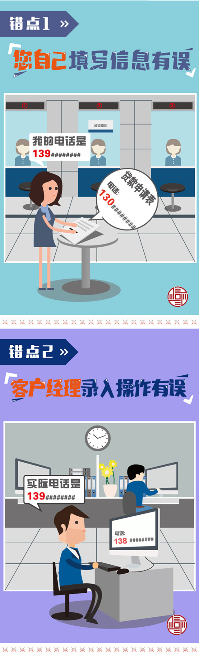 報告2