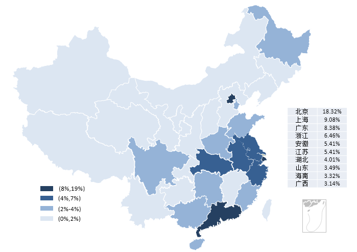 图3 7月媒体曝光失信案例所涉主体地域分布情况 图3 7月媒体曝光失信案例所涉主体地域分布情况