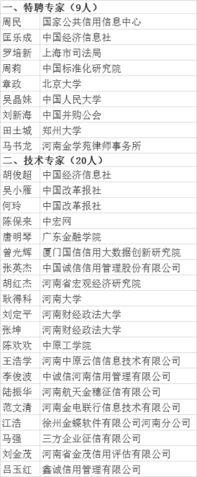 圖片2