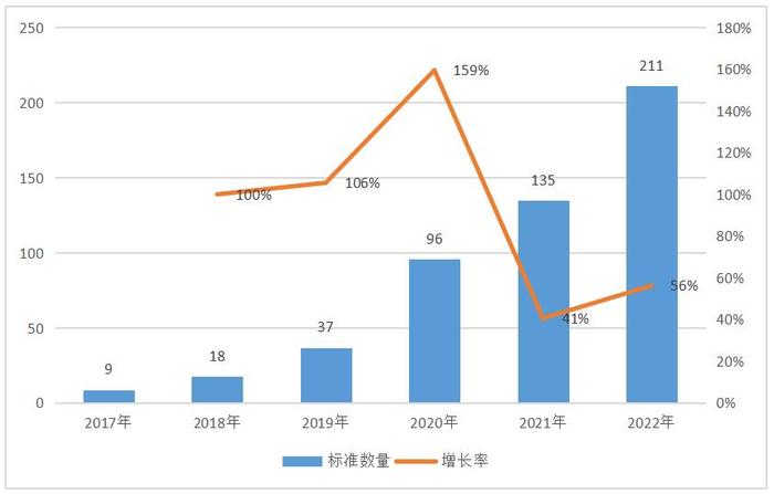 微信截图_20221220162349 微信截图_20221220162349