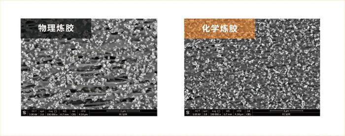 物理炼胶技术和化学炼胶技术材料电镜图对比